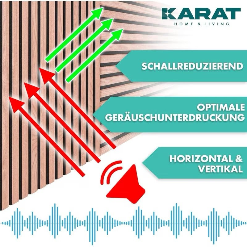 Akustikpaneele 60x60 cm: Das Design-Upgrade für dein Business